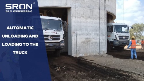 Automatic Unloading and Loading to the Truck