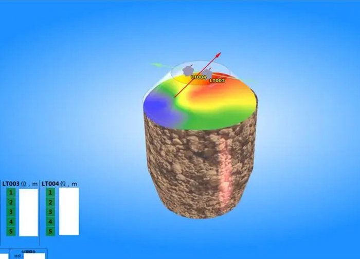 3D level meter