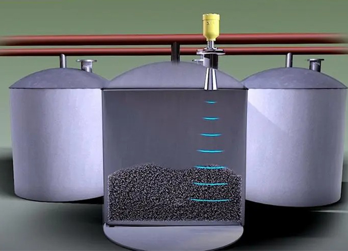 3D level meter