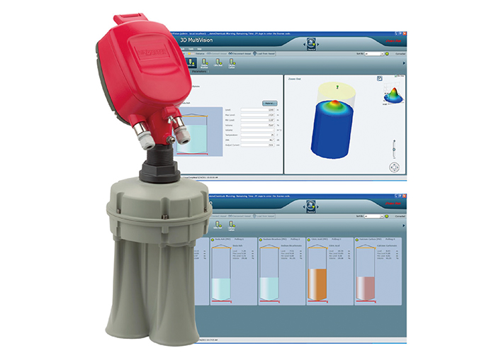 3D level meter