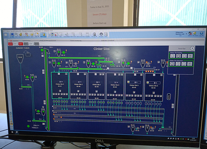 Centralized control system