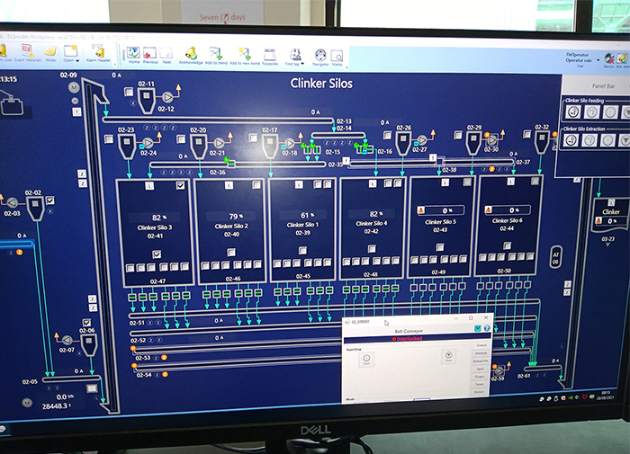 Centralized control system