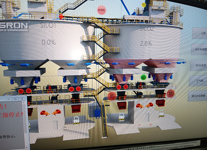 Intelligent silo storage management system