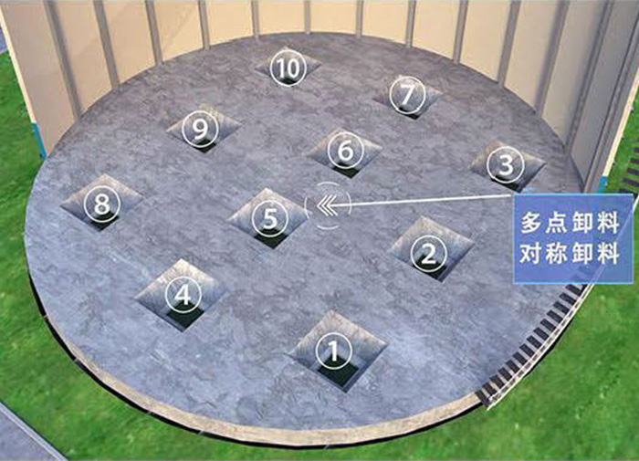 Flat bottom silo discharging 